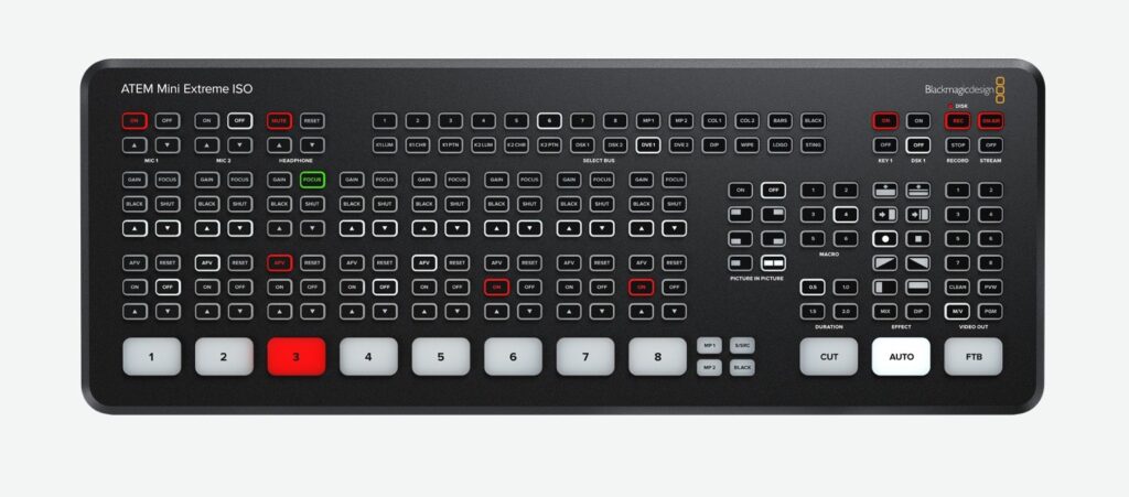 Live Streaming - Medium Package - Image 4
