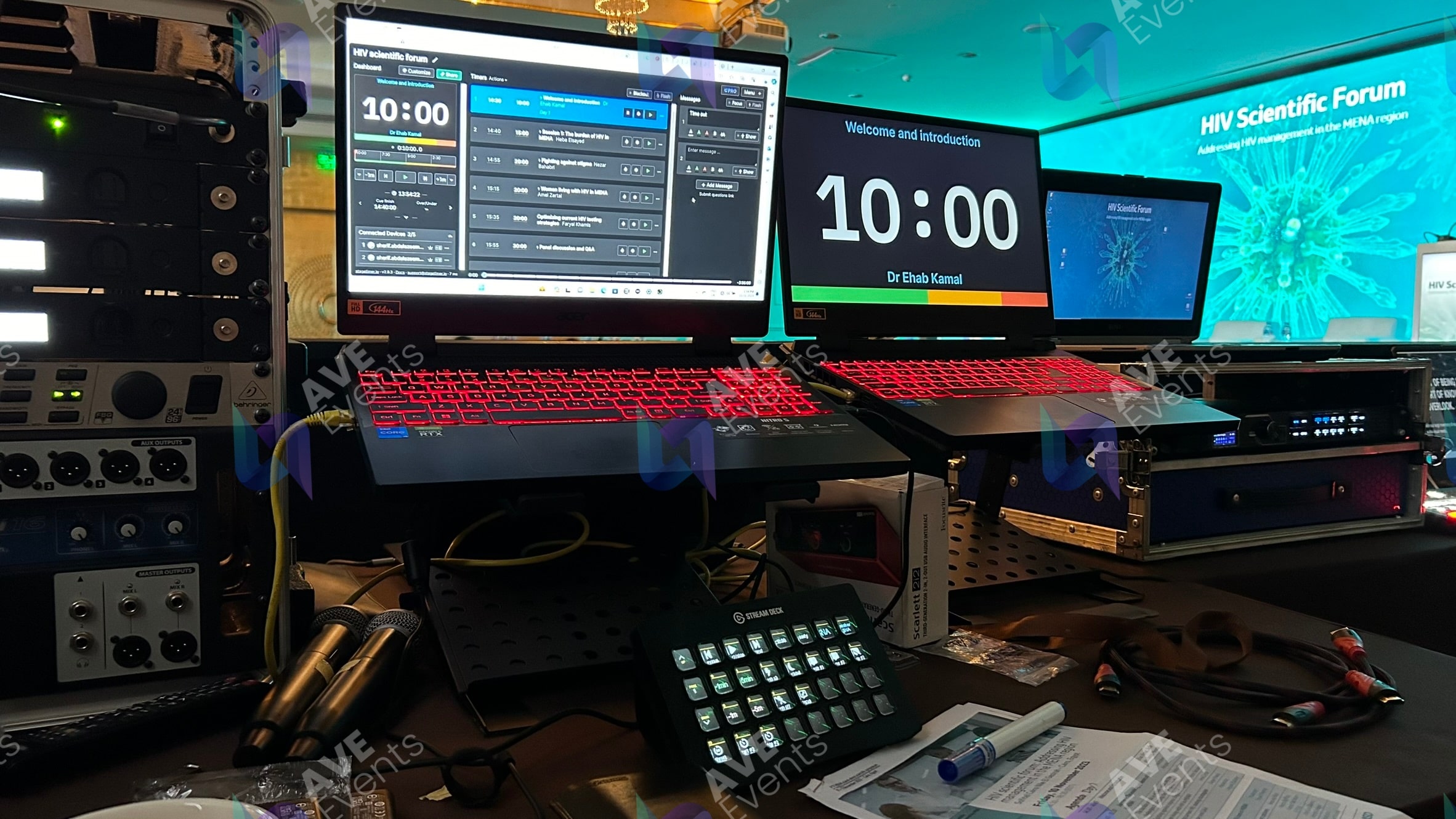 HIV Scientific Forum, Cairo 2023